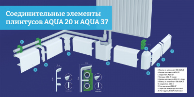 Угол наружный 37х20 Левый (2 шт.)